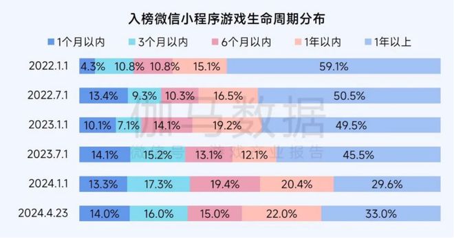 戏社区正在打破游戏厂商的偏见mg不朽情缘网站中国最大的游(图5)