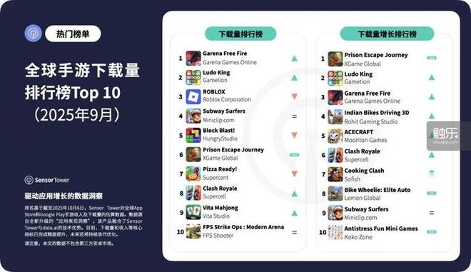 护标准发布智明星通发生重大人事变动《世界之外》制作人提出离职不朽情缘正版触乐本周行业大事:全国首个网络游戏领域商业秘密保(图4) 护标准发布智明星通发生重大人事变动《世界之外》制作人提出离职不朽情缘正版触乐本周行业大事:全国首个网络游戏领域商业秘密保(图4)